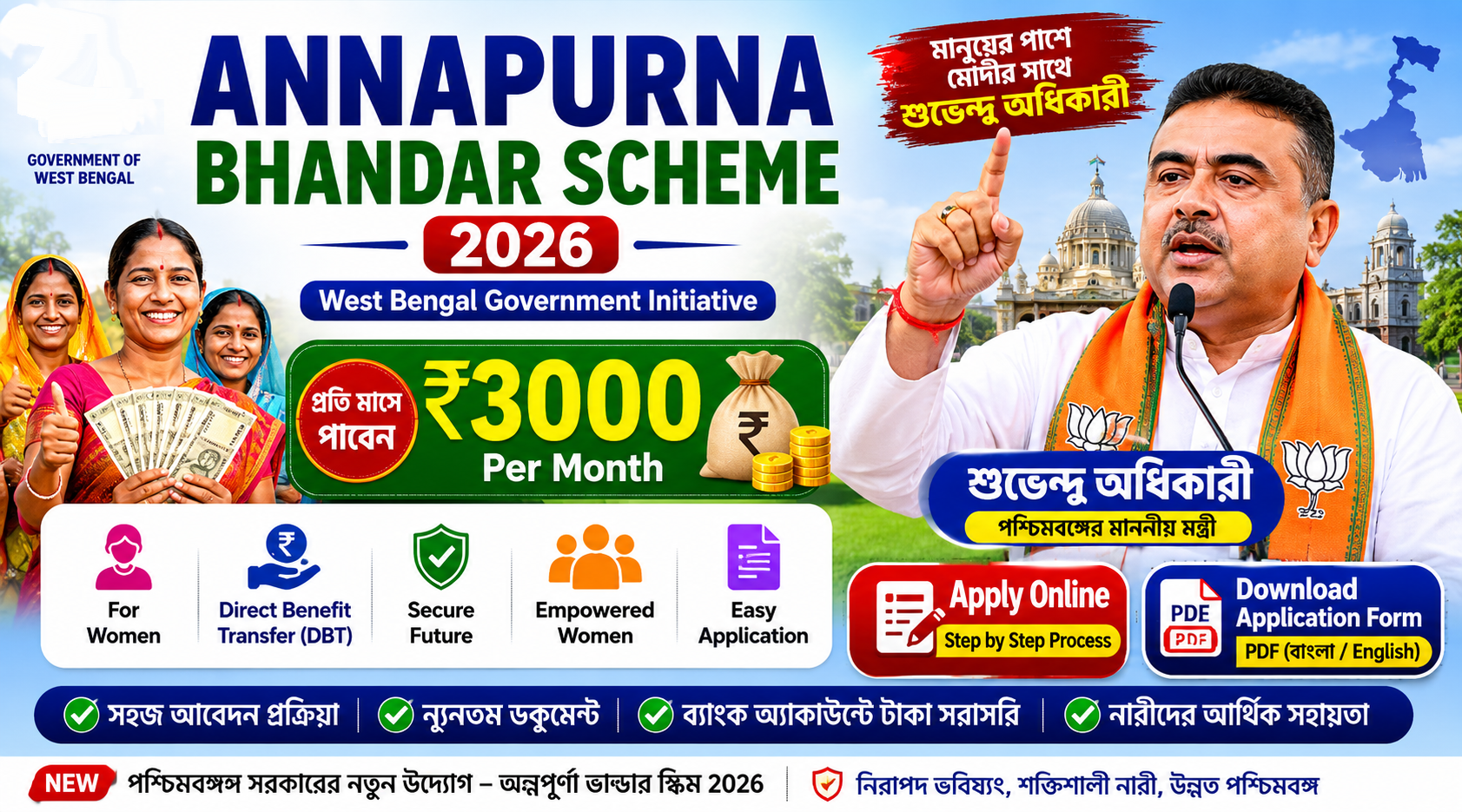 Annapurna Bhandar Scheme 2026 West Bengal